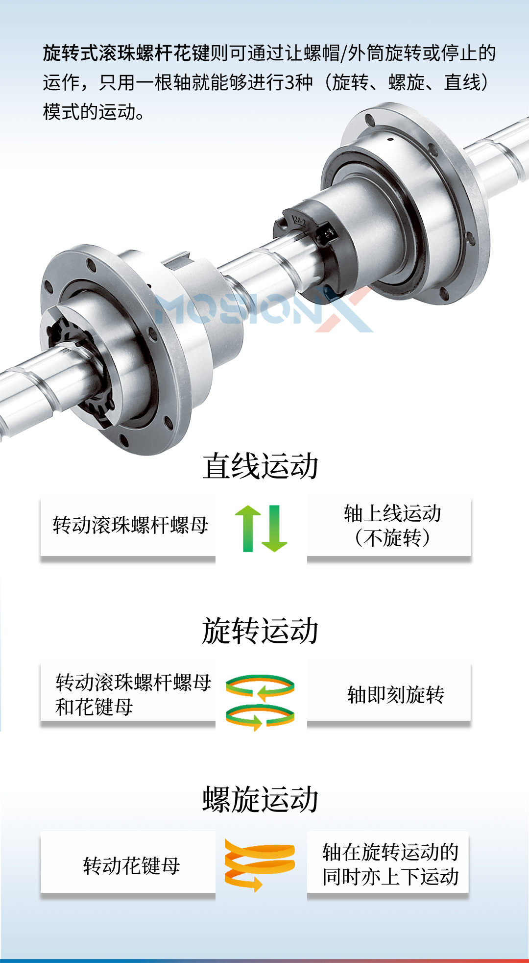 旋转系列公众号8_02.png