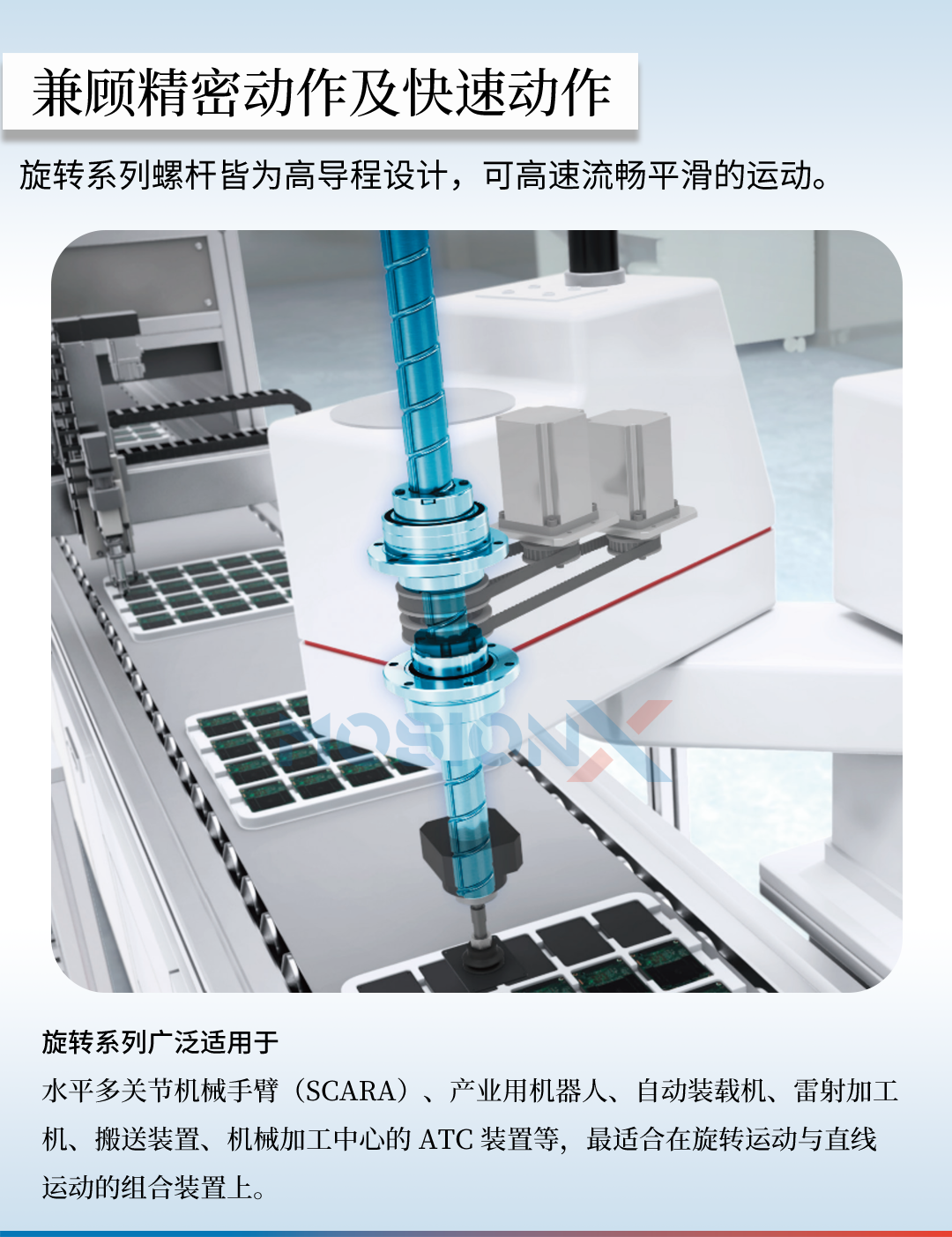 旋转系列公众号8_03.png