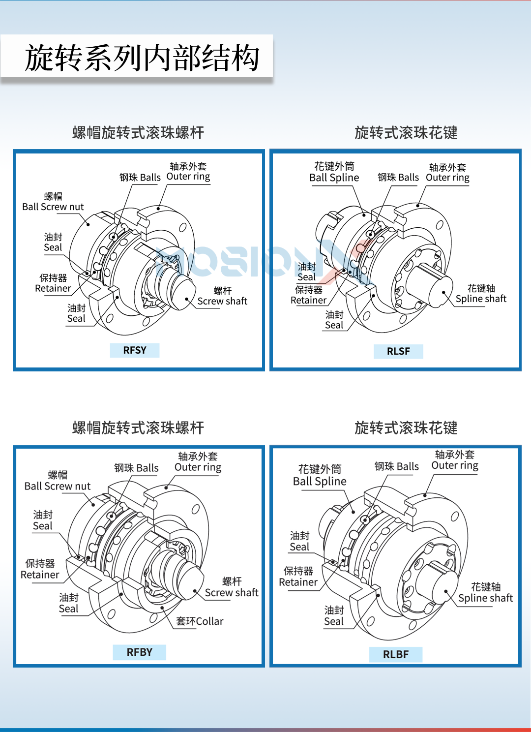 旋转系列公众号8_04.png