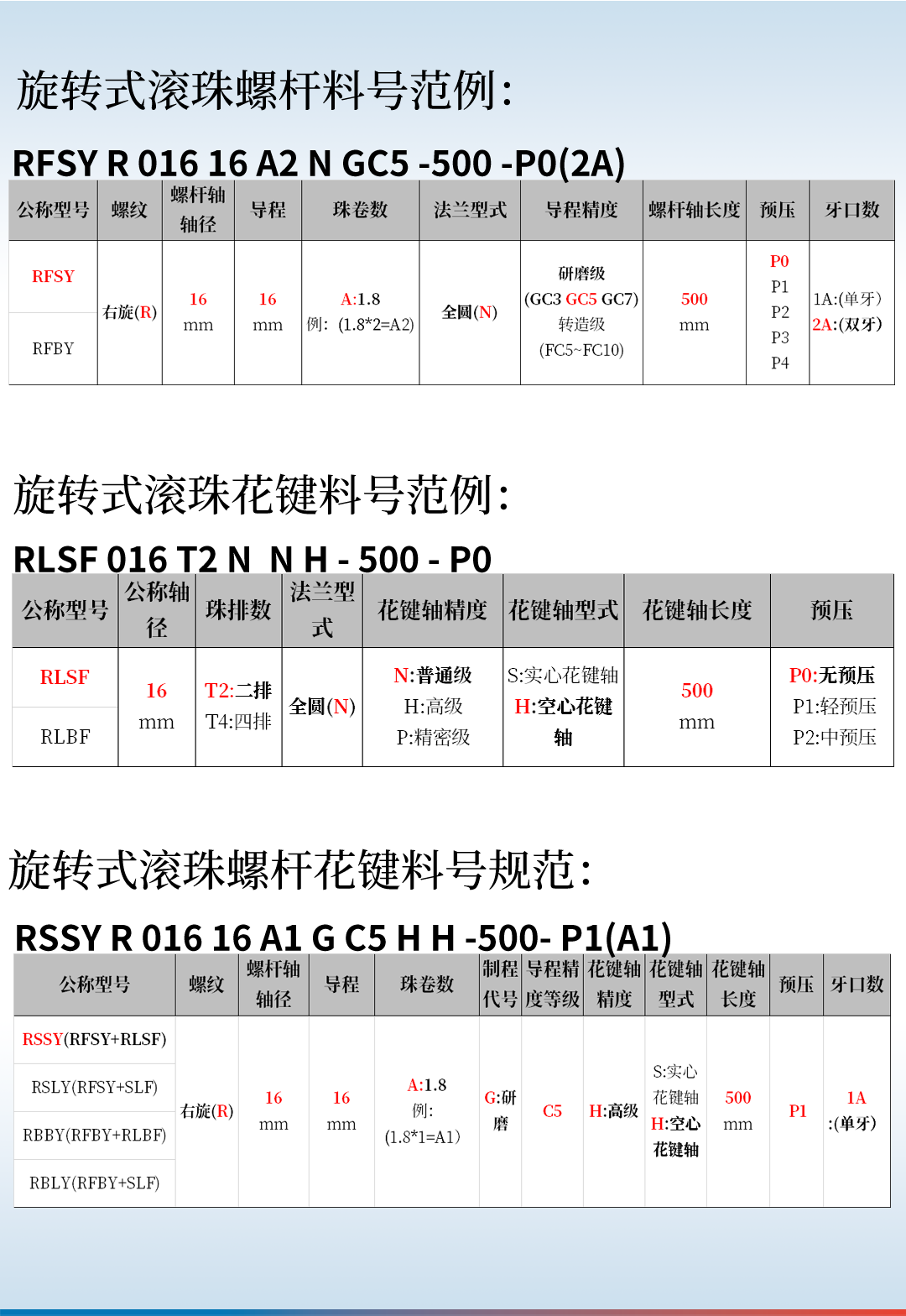旋转系列公众号8_06.png