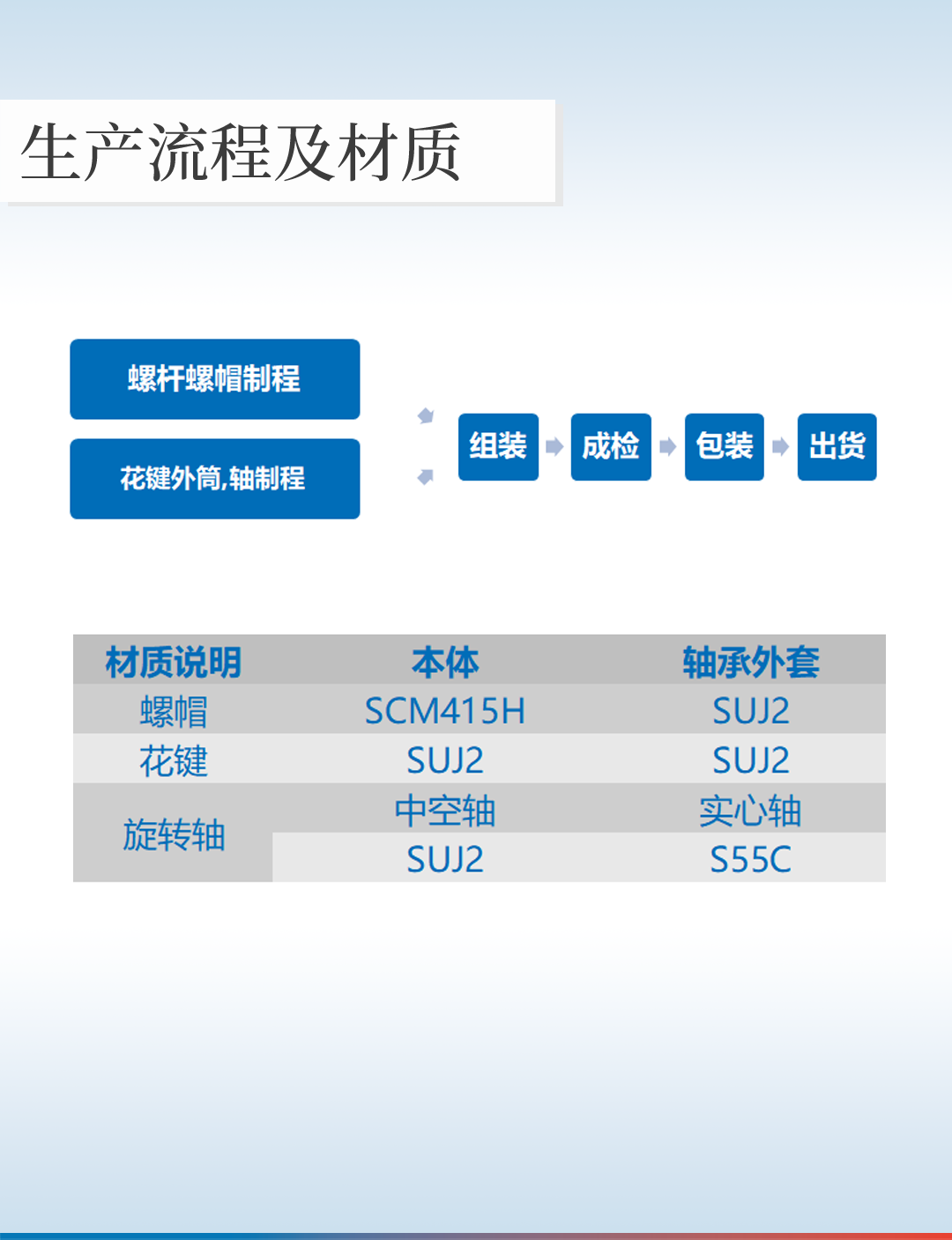 旋转系列公众号8_07.png