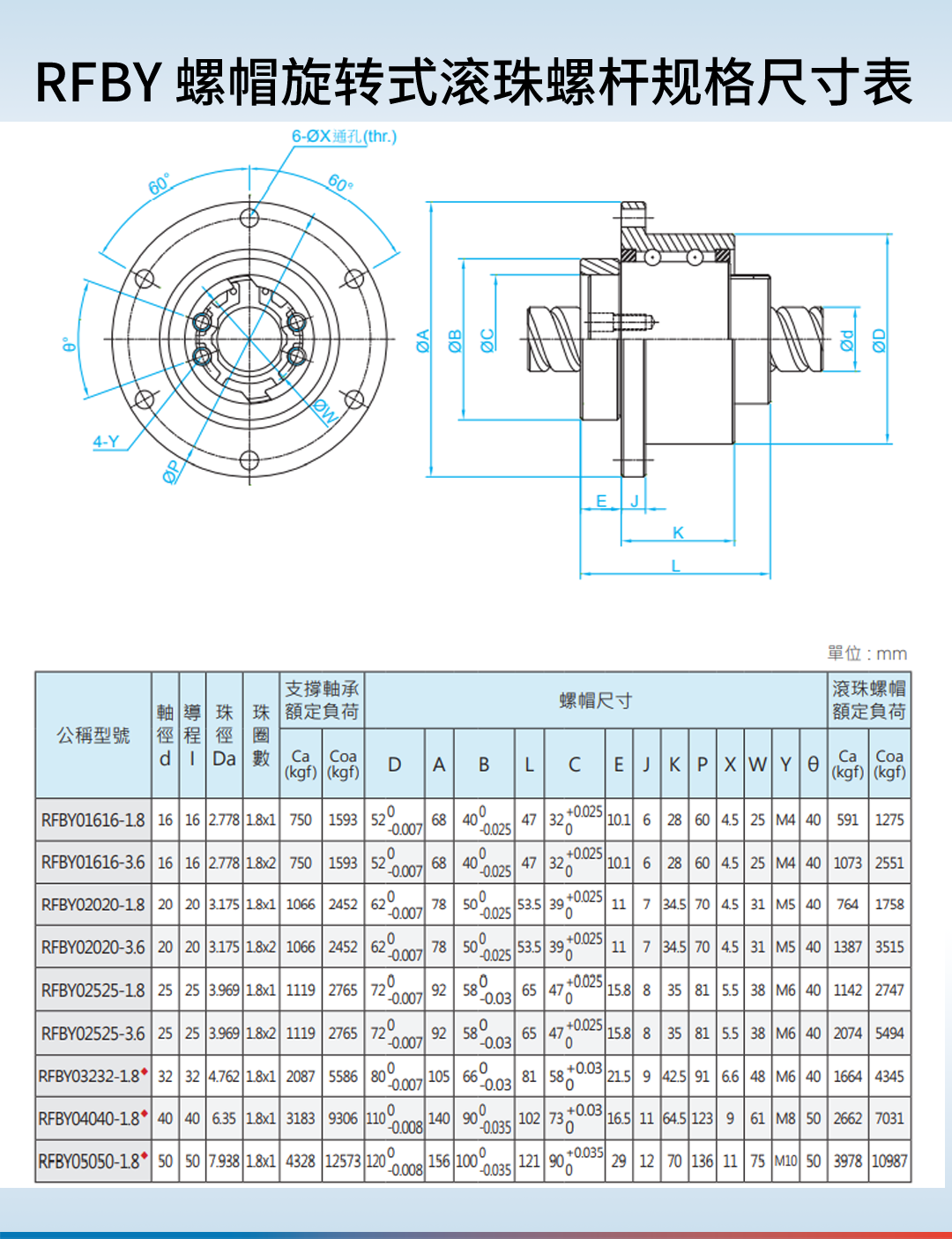 旋转系列公众号8_08.png
