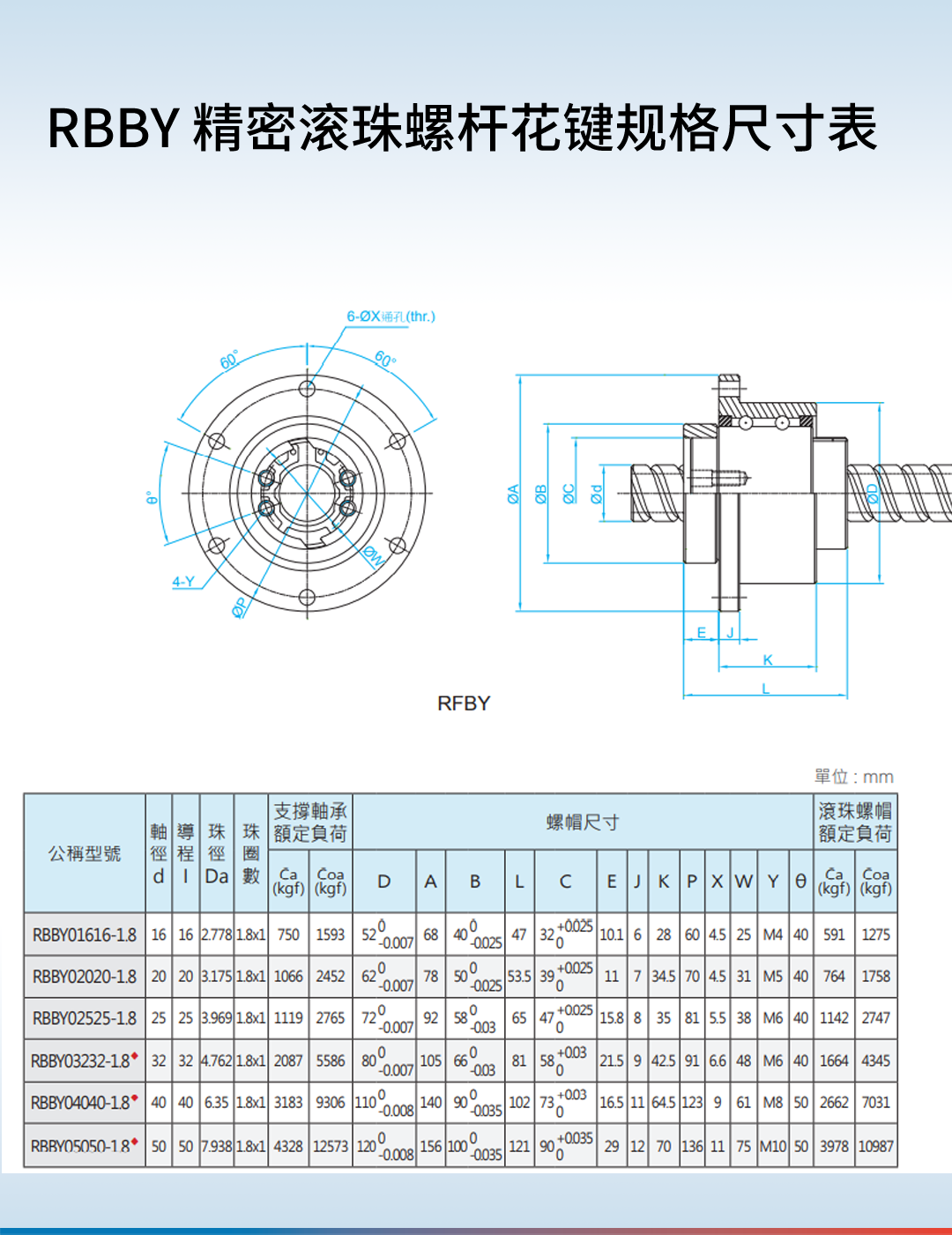 旋转系列公众号8_10.png