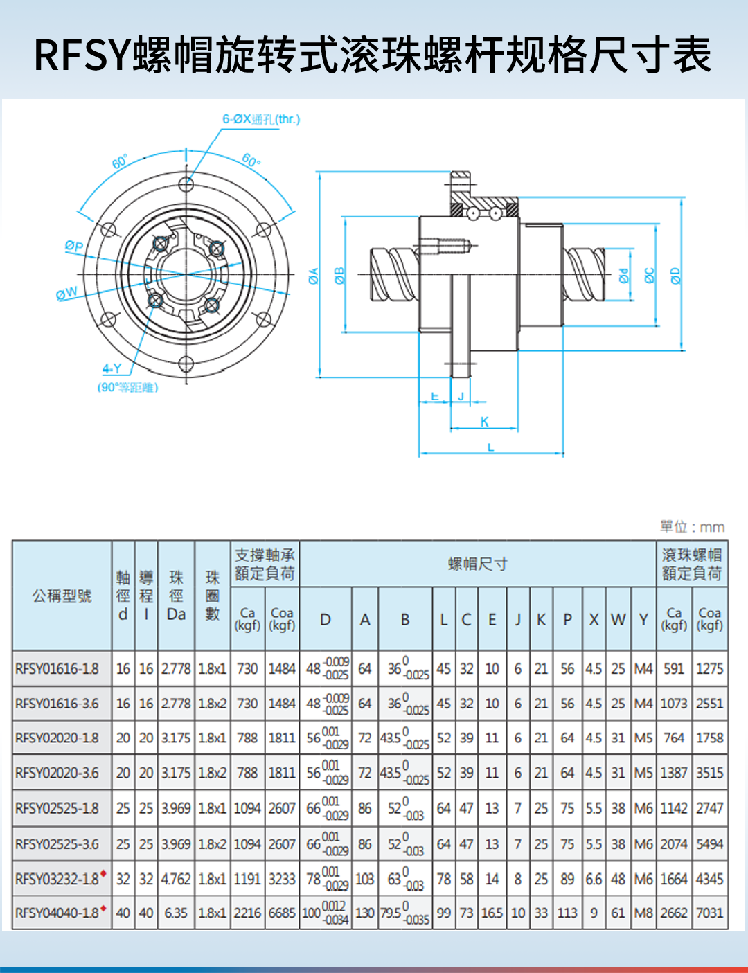 旋转系列公众号8_11.png