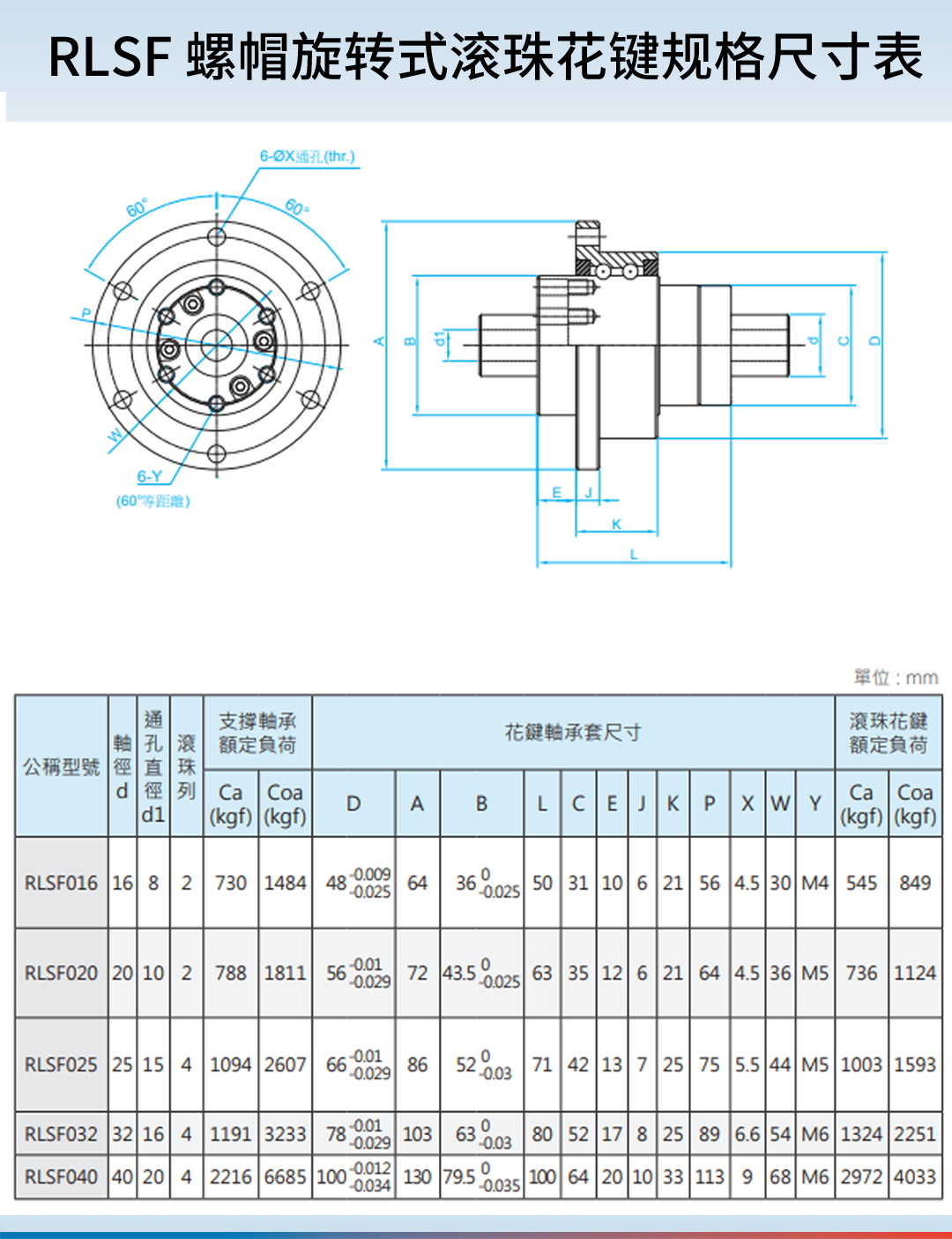 旋转系列公众号8_12.png