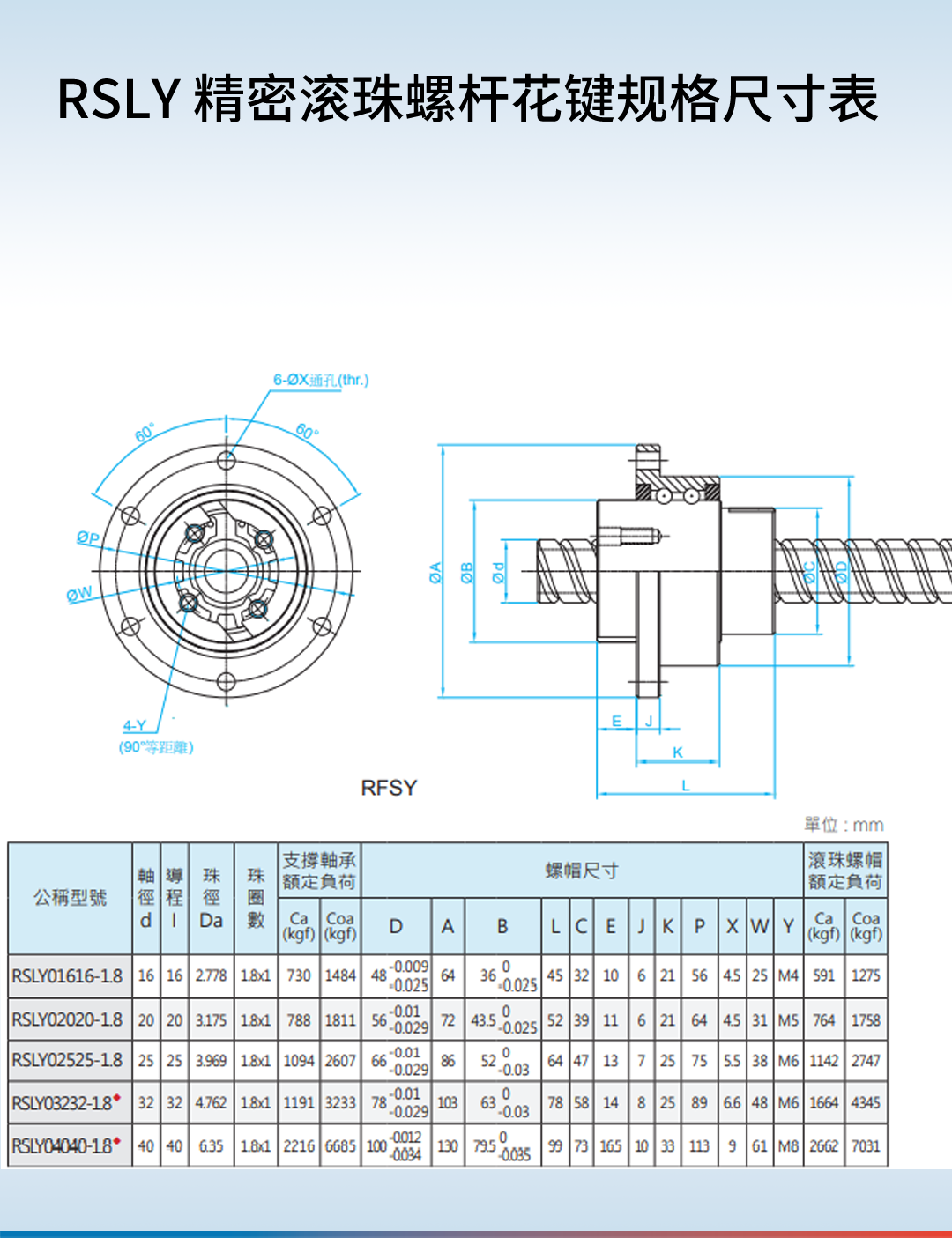 旋转系列公众号8_14.png