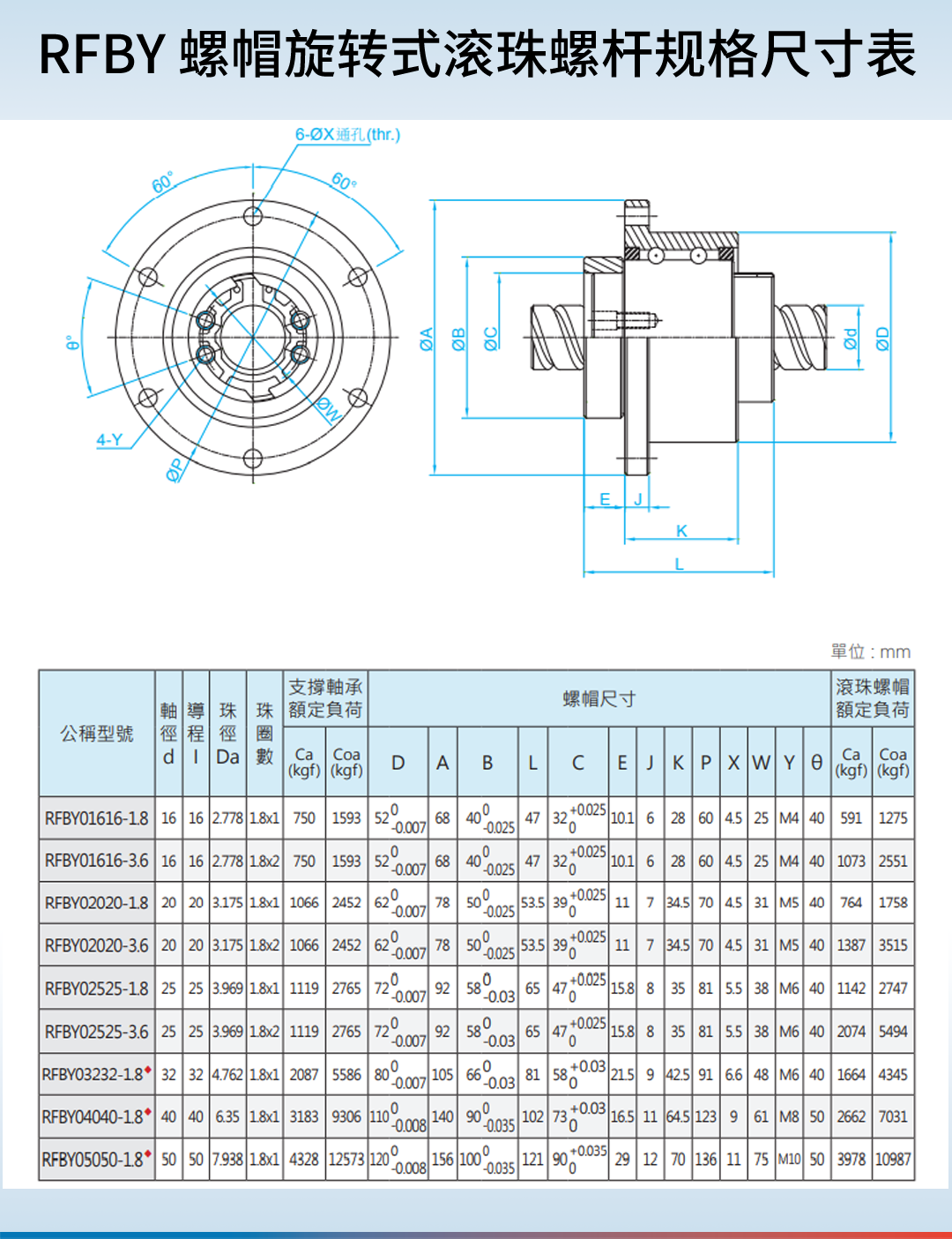 旋转系列公众号8_15.png